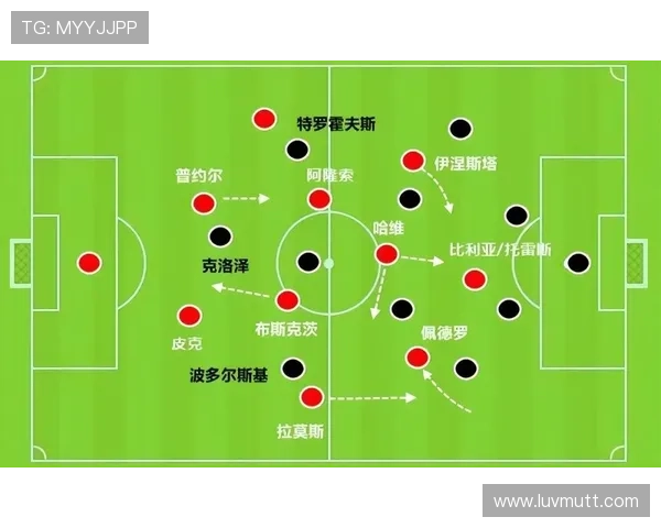 奥利塞的战术角色究竟如何？解析体系依赖与个人价值