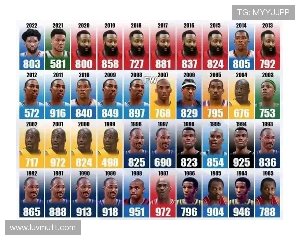 深度解读罚球规则NBA与FIBA区别的具体内容
