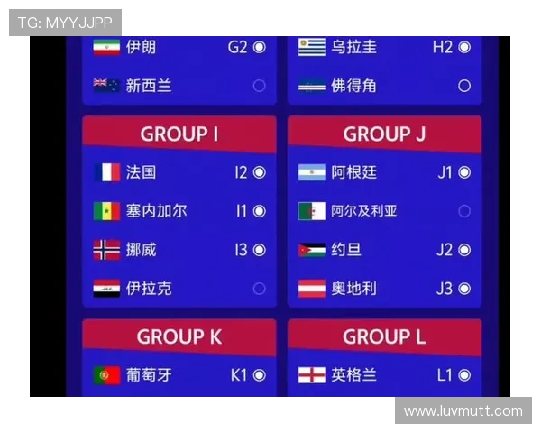2026世界杯最新晋级路径规则解析